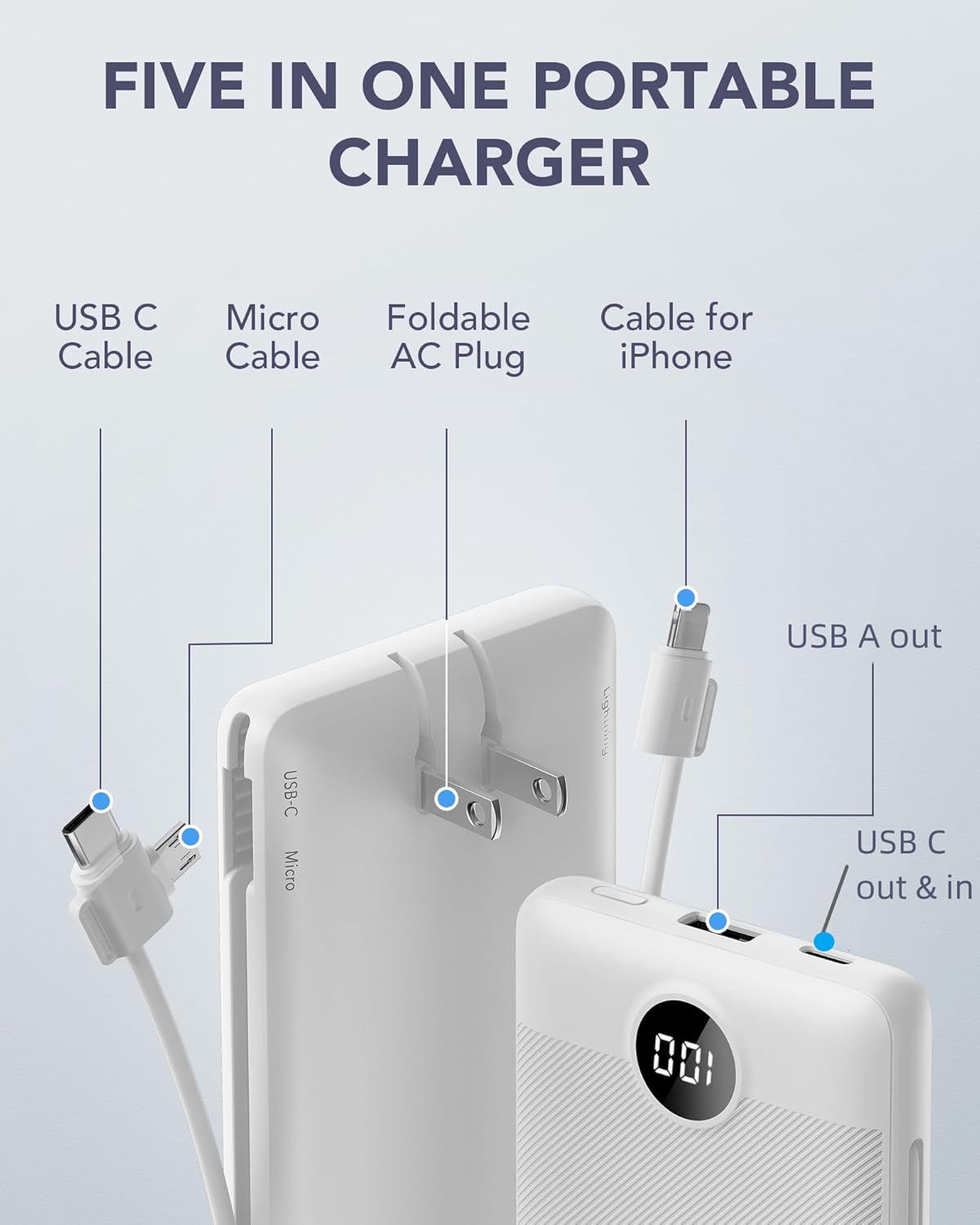 VRURC Portable Charger,Power Bank Built-in Cables and AC Wall Plug, USB C Portable Bank 10000mAh, Travel Essentials Phone Charger Compact External Battery Pack for Smart Phones, Tablets etc-White - Image 3